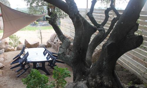 Les hauts de Frisella