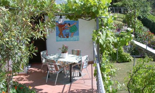 Casa Blu