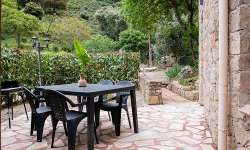 Apparemment départ GR20