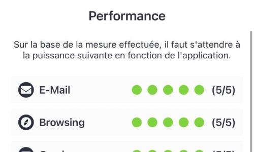 Spacieux duplex central avec terrasse tropézienne