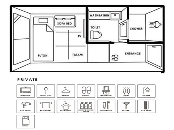 Imano Tokyo Ginza Hostel : photo 9 de la chambre chambre double ou lits jumeaux de style japonais