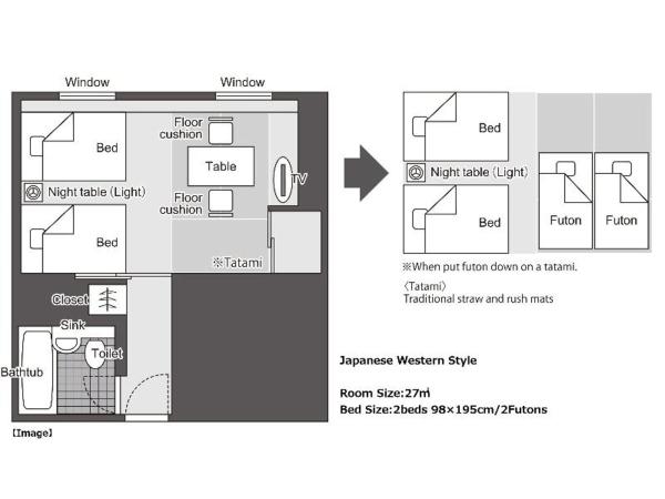 Hotel New Hankyu Osaka : photo 2 de la chambre room #24781471