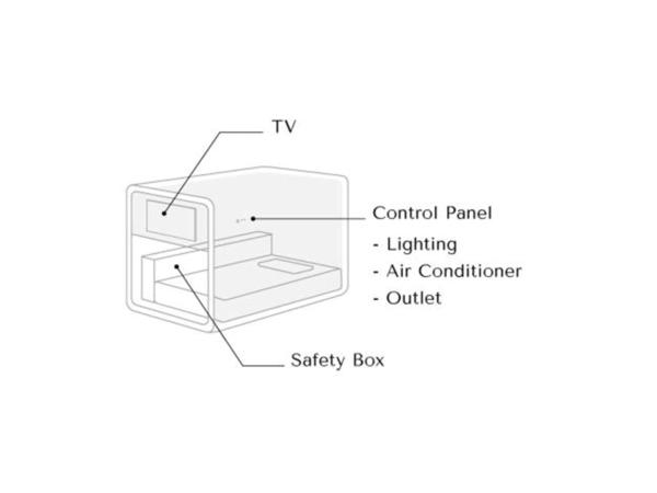 First Cabin Nishi Umeda : photo 3 de la chambre cabine classe affaires - réservée aux hommes