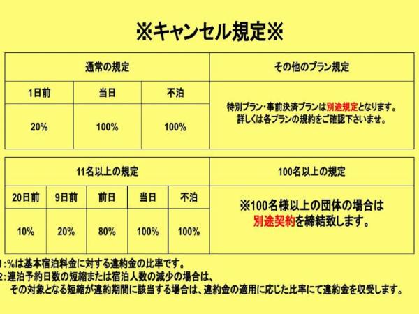 Henn na Hotel Osaka Namba : photo 10 de la chambre concept room b