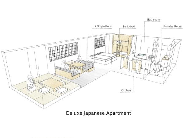 MIMARU Tokyo Shinjuku West : photo 9 de la chambre appartement japonais deluxe