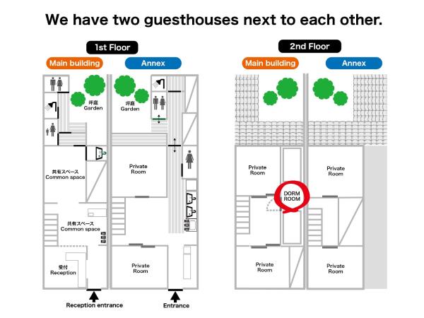 Guesthouse Kioto : photo 4 de la chambre lit simple dans dortoir pour femmes