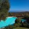 Bild des Hotel Micalosu