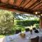 Charming Villa W Private Pool in Heart of Chianti-17