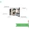 Functional & modern apartments in NoLo district by Rentopolis-2