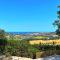Villa Lucilla - B&B Rooms and Pool-0