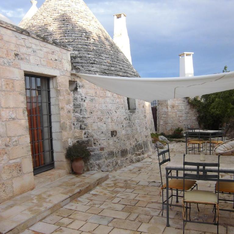 Casa Vacanze Riposo Del Vento - Camera Matrimoniale con Terrazza - 4