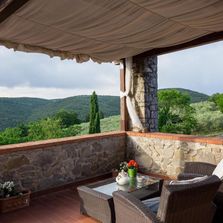 Villa Di Capovento - Camera Matrimoniale Deluxe con Vista Panoramica - 9