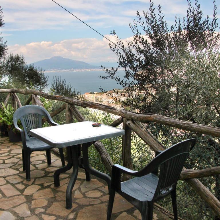 Casarufolo Paradise - Double Room with Sea View - 7