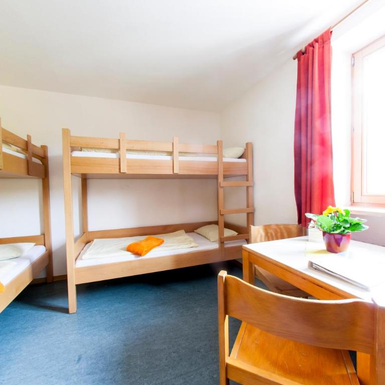 Jugendherberge Füssen - Vierbettzimmer - 3