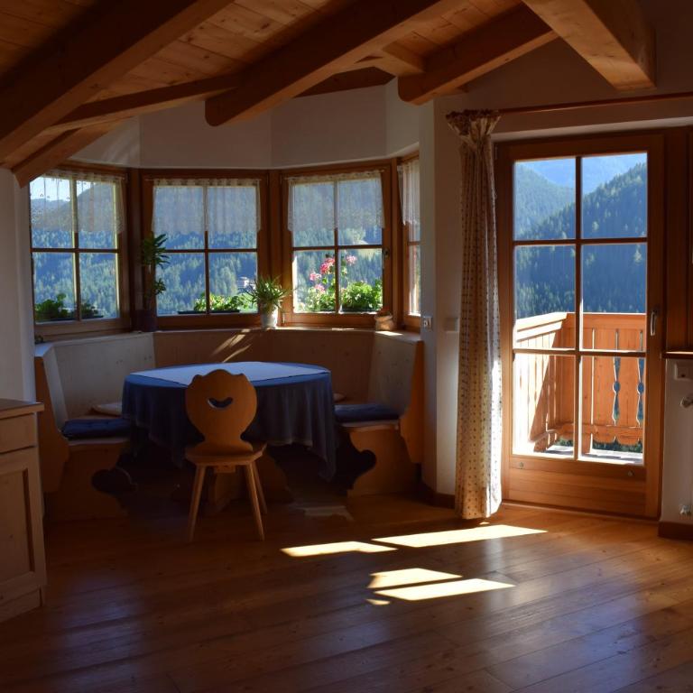 Kellnerhof - Appartamento con Vista Montagna - 4