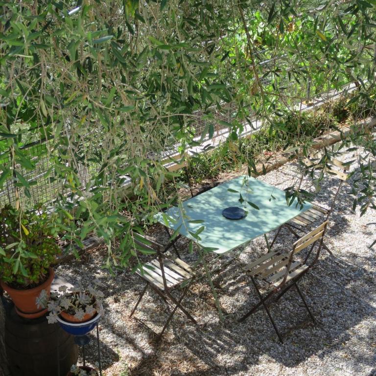 Les Figaires - Maison de Vacances - 8