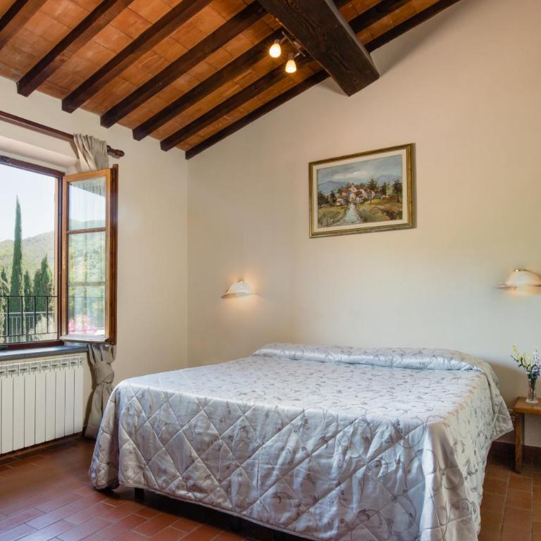 Villa Rinascimento Depandance - Camera Matrimoniale/Doppia con Letti Singoli - Edificio Separato - 2
