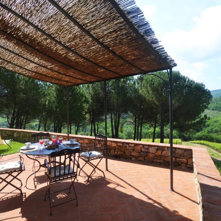 Casalta Di Pesa - Casa Vacanze - 8