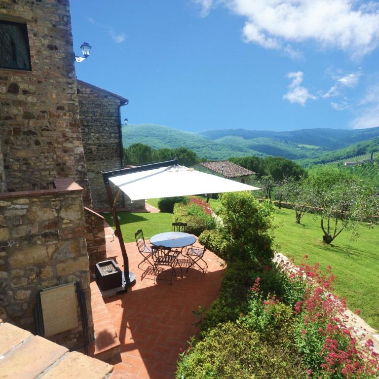 Casalta Di Pesa - Casa con 2 Camere da Letto - 5