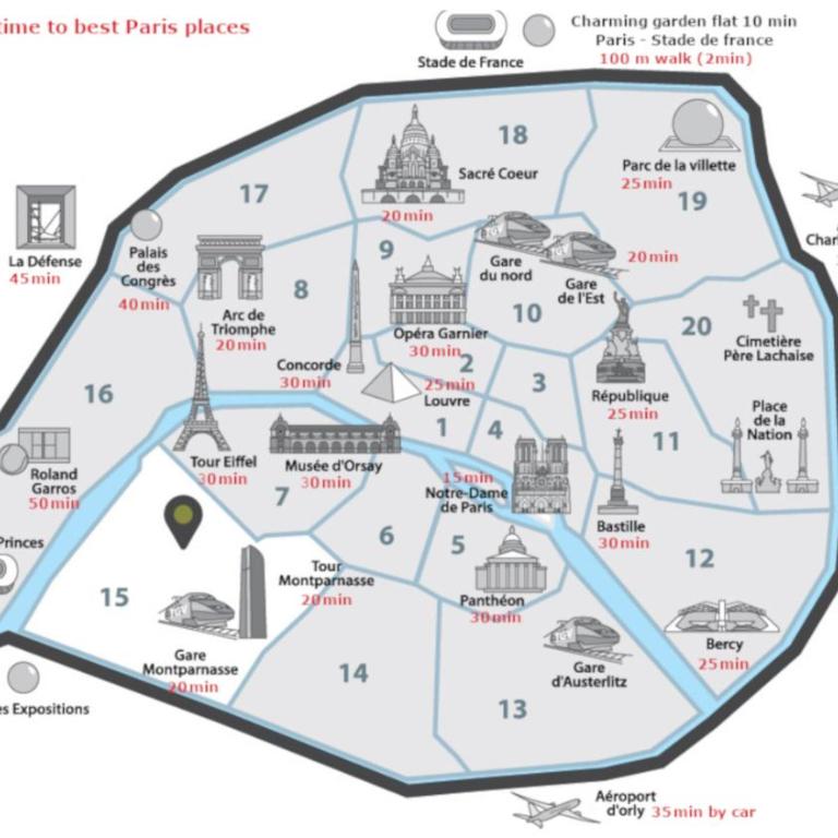 F2 50m2 Paris Gare du nord - Stade de France - Parking - Apartment - 31