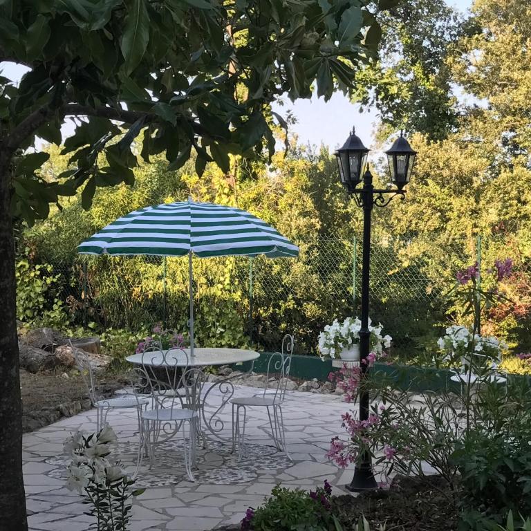Villa La Pastorale - Villa with Private Pool - 19