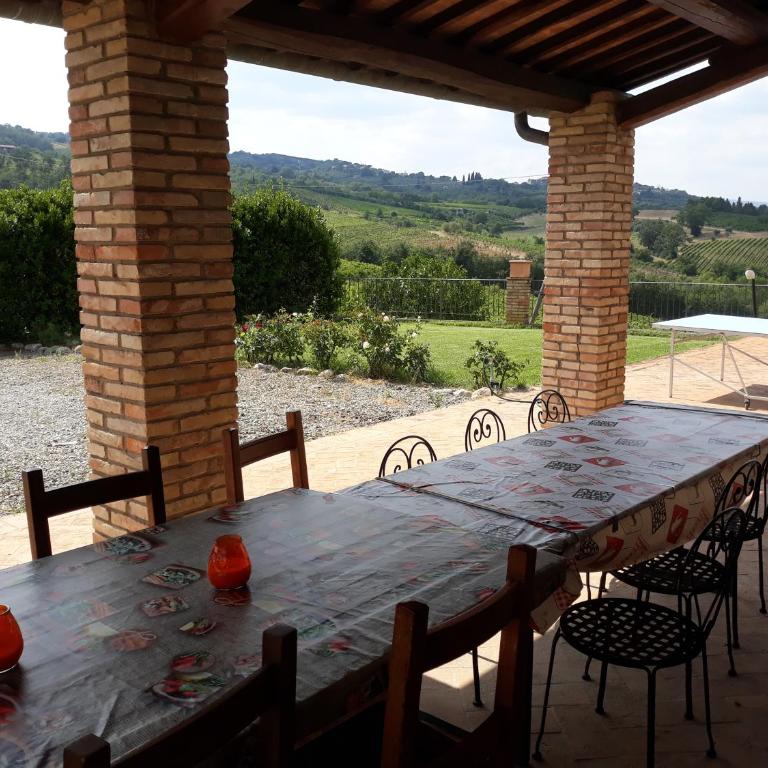Villa Podere S.Antonio - Villa con Piscina Privata - 13