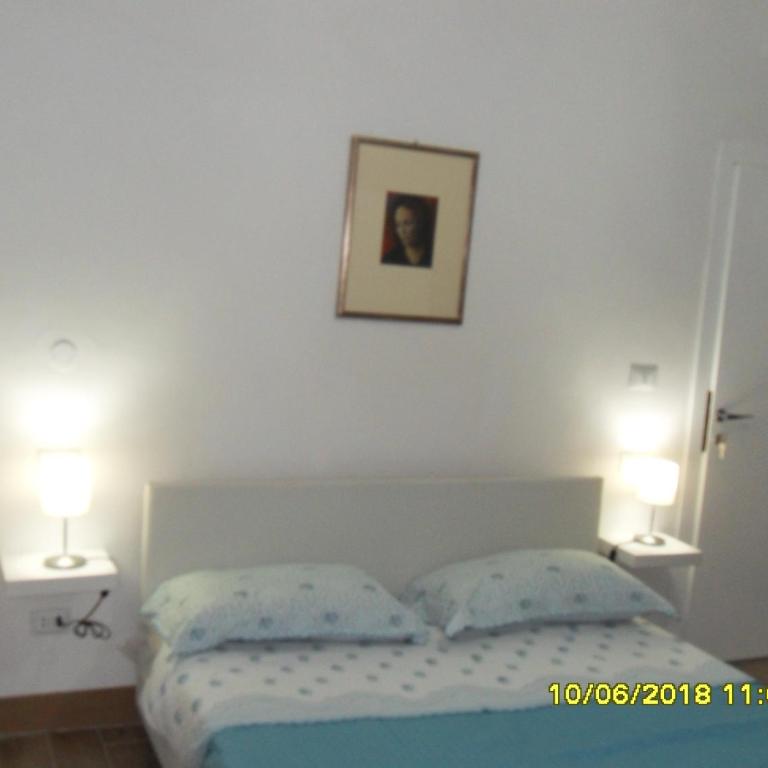 Vista su Palazzo Vecchio - Camera Matrimoniale con Bagno Privato - 2