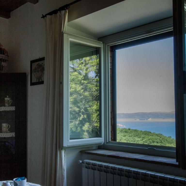 Agriturismo Specchio Del Lago - Suite - 11