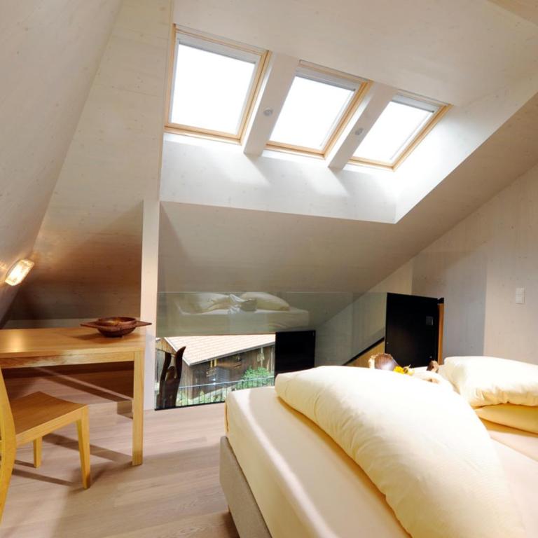 derNeuwirt - Suite - 3