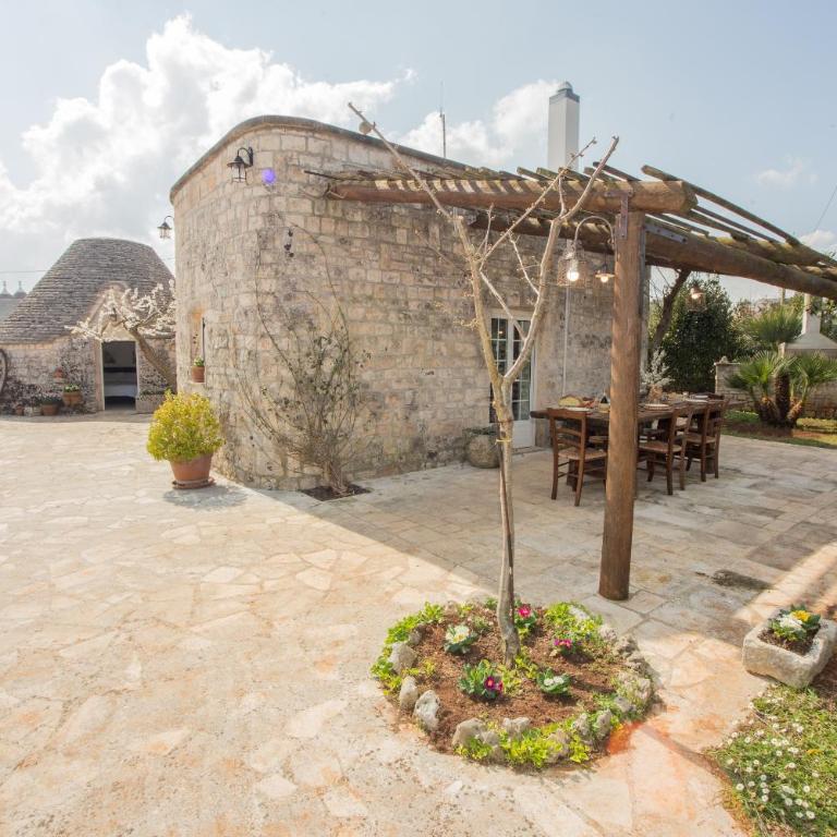 Trulli Francesca Ciclovia - Trullo con Bagno Privato - 60