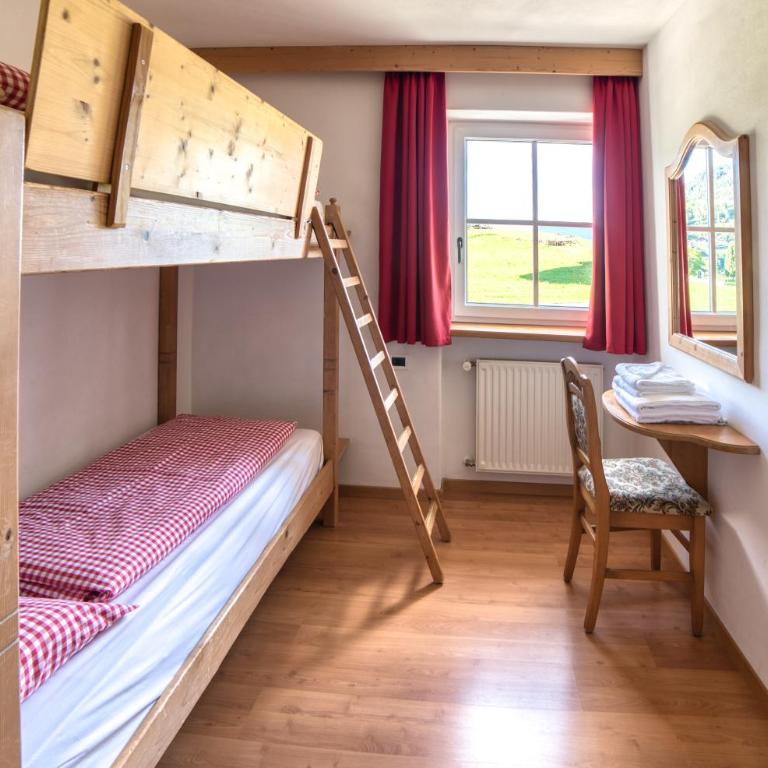 Residenz am Kaiserweg - Two-Bedroom Apartment - 5