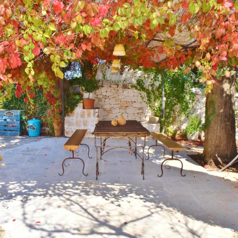 Trullo Cime Bianche - Casa Vacanze con Piscina Privata - 9
