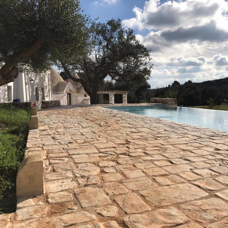 Mille e un Trullo - Casa Vacanze - 10