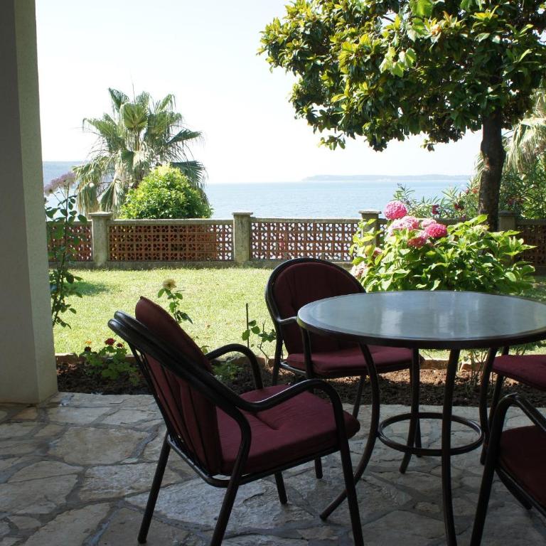 Apartmani Milosevic - Apartment with Sea View - 1