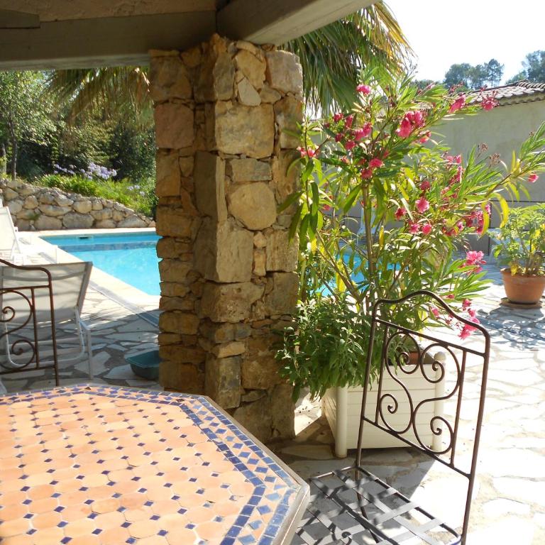 Le Mas de FRAYERE - Chambre Double - Vue sur Piscine - 7