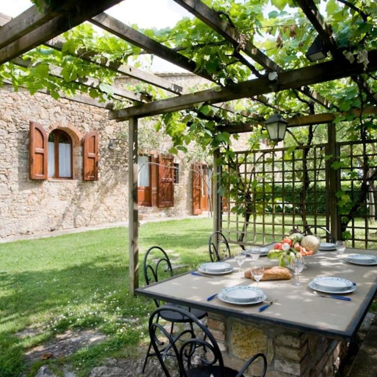 La Pergola - Appartamento con 2 Camere da Letto - 6