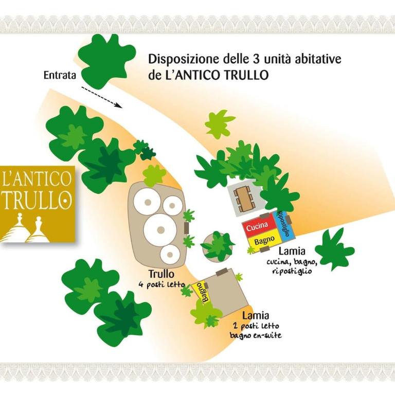L'Antico Trullo - Casa con 3 Camere da Letto - 9