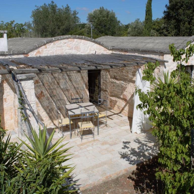 Casa Vacanze Riposo Del Vento - Appartamento con Vista Piscina - 6