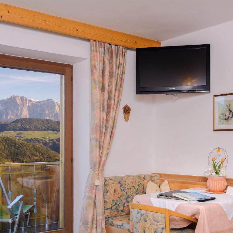 Berglandhotel Untertheimerhof - Habitación Doble con vistas a la montaña - 4
