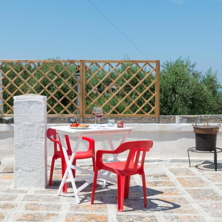 Sea and the City Apartments by Wonderful Italy - Appartamento con Terrazza - 9