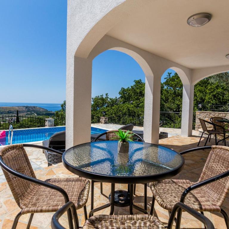 Dolaca Villas - Deluks Vila - 4
