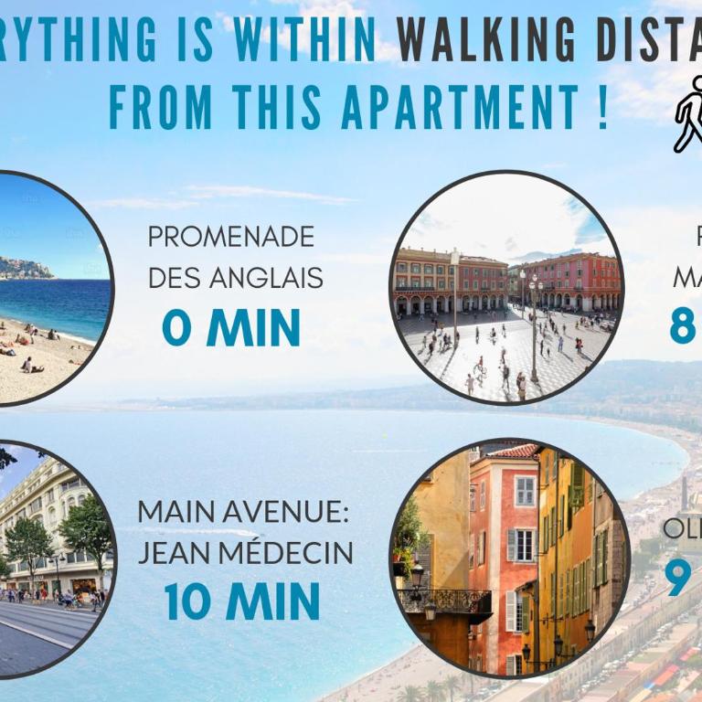 Nestor&Jeeves - LAGOON PROMENADE - Central - Sea front - Appartement - Vue sur Mer - 4
