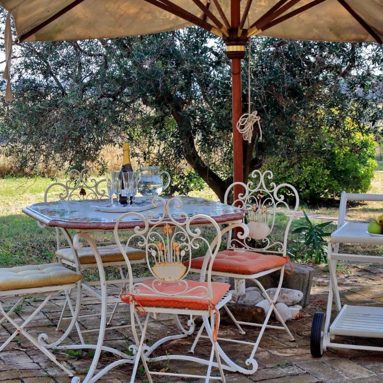 L'Oasi di Baal - Villa con Piscina Privata - 55