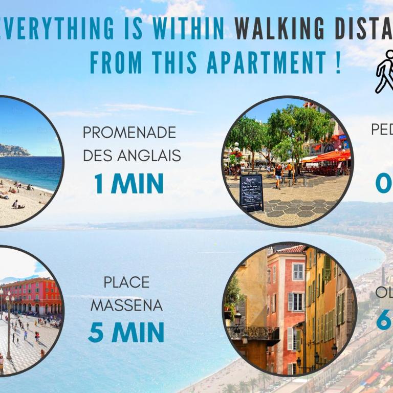Nestor&Jeeves - LIDO BEACH - Central - Very close sea - Pedestrian zone - Studio Familial - 4