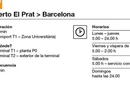 Camp Nou , Fira Barcelona Apartment - Three-Bedroom Apartment - 24