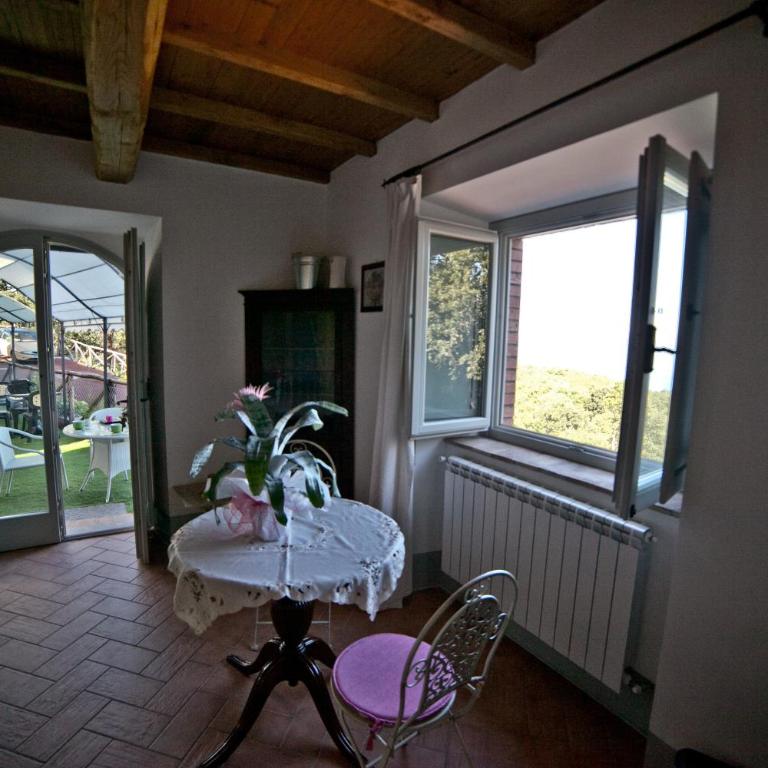 Agriturismo Specchio Del Lago - Suite - 13