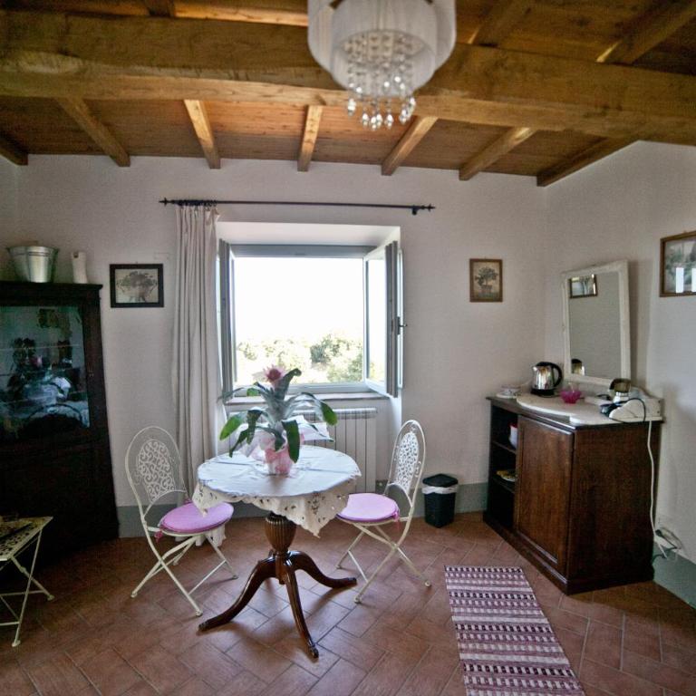 Agriturismo Specchio Del Lago - Suite - 22