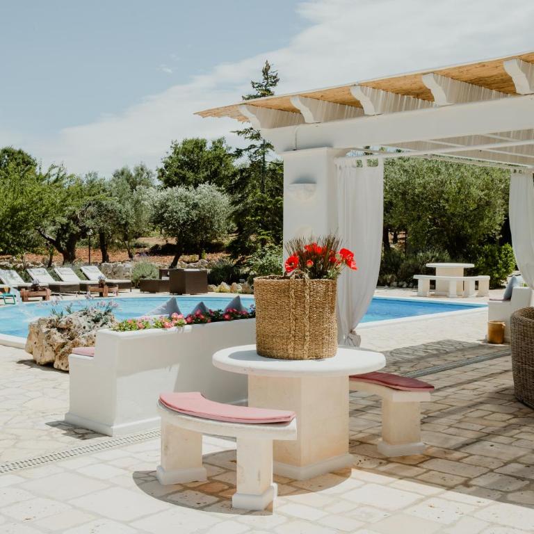 Antica Tenuta dei Trulli - Casa Vacanze con Piscina - 9