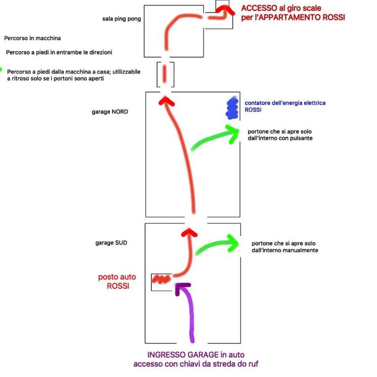 Sass Pordoi - Appartamento con 2 Camere da Letto - 5