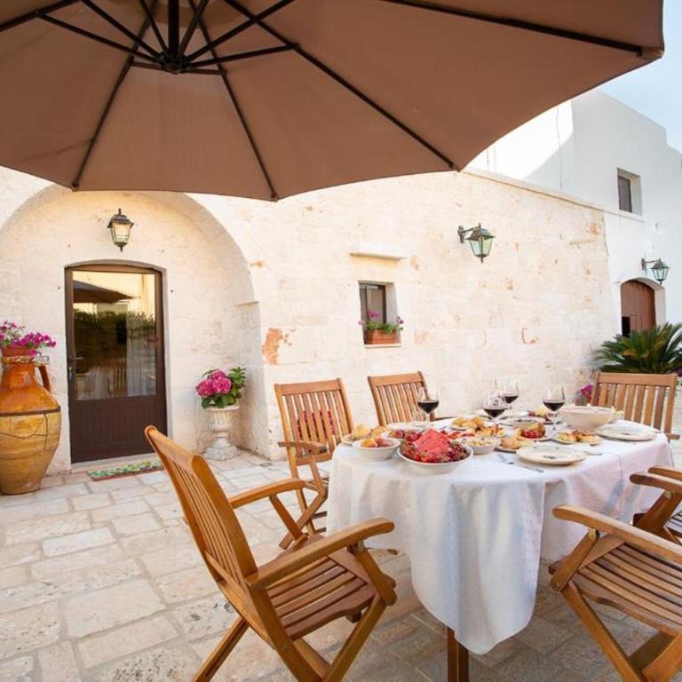 AnnaS Trulli Paradise-Alberobello - Casa con 2 Camere da Letto - 1